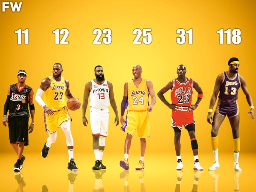 Top 10 Players With The Most 50 Point Games In Nba History 