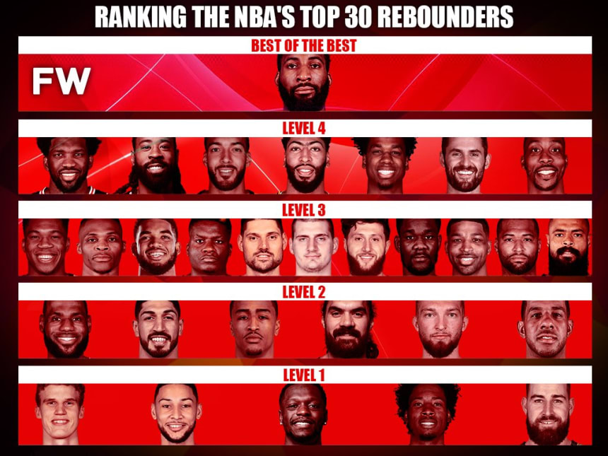 Ranking The Best NBA Rebounders By Tiers Fadeaway World
