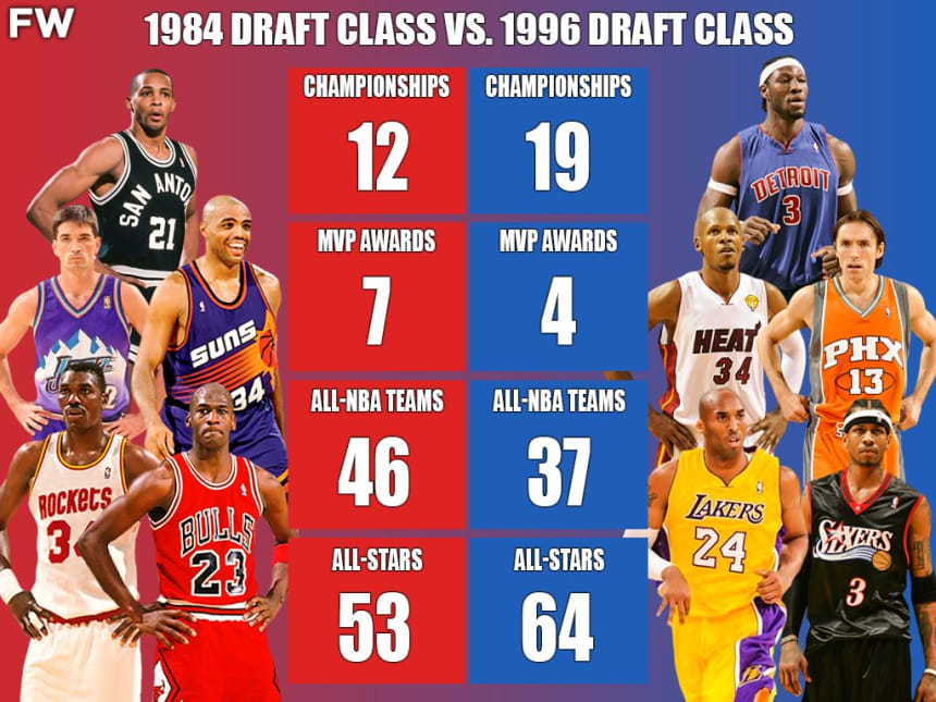 The Full Comparison: 1984 Draft Class vs. 1996 Draft Class - Fadeaway World