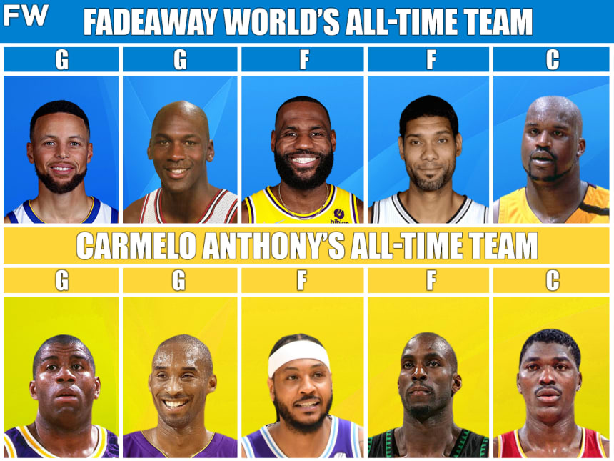 The Superteam That Would Beat Carmelo Anthony's All-Time Team In A 7 ...