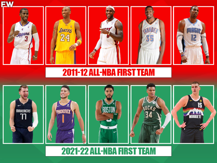 2012 AllNBA First Team vs. 2022 AllNBA First Team Kobe Bryant And