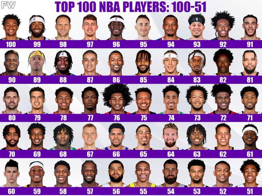 Top 100 Best Nba Players For The 2022 23 Season 100 51 Fadeaway World