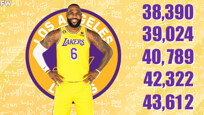 How Many Points LeBron James Will Score Until The End Of His Career ...