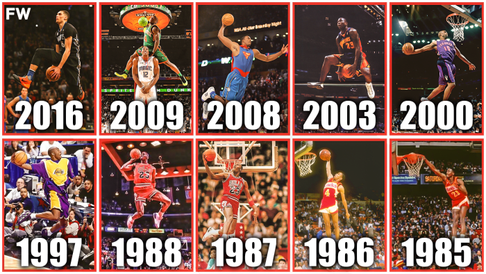 Every NBA Slam Dunk Contest Winner (1984-2022) - Fadeaway World