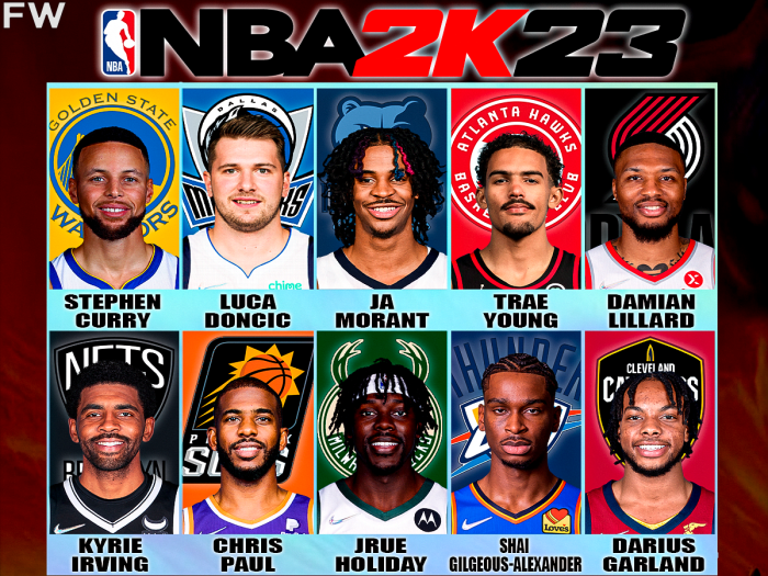 Predicting The NBA 2K23 Ratings For 10 Best Point Guards In The League ...