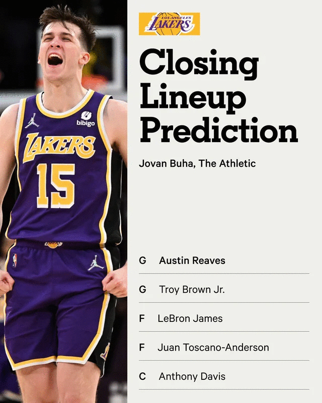 Lakers closing lineup