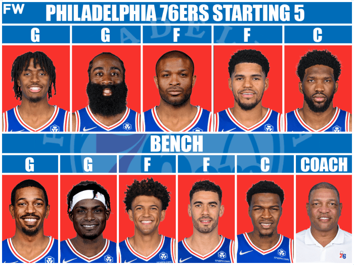 The Most Realistic Starting Lineup And Roster For The Philadelphia