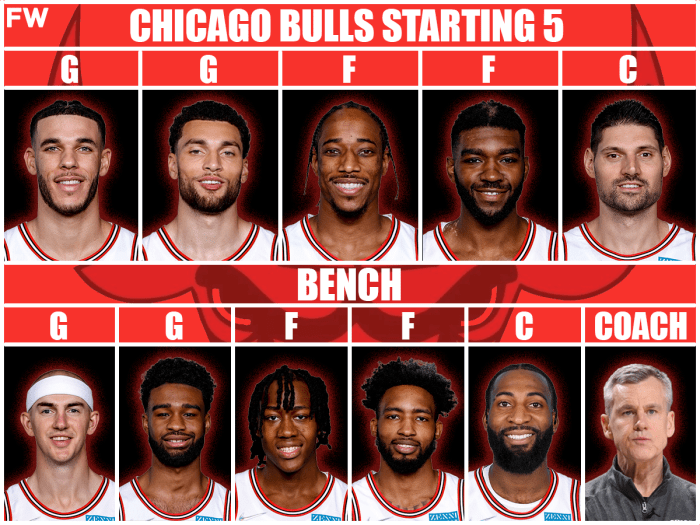 Chicago Bulls squad