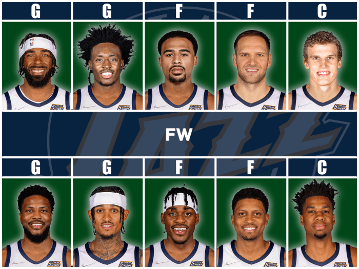 Utah Jazz Full Roster After They Traded Donovan Mitchell To The