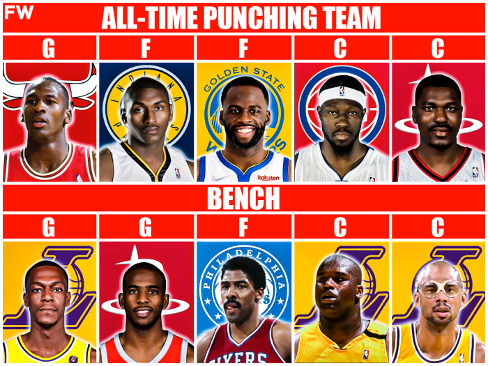 All-Time NBA Punching Team: Starting Lineup And Bench - Fadeaway World