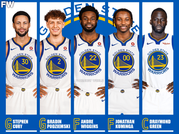 202425 Golden State Warriors Projected Starting Lineup Fadeaway World