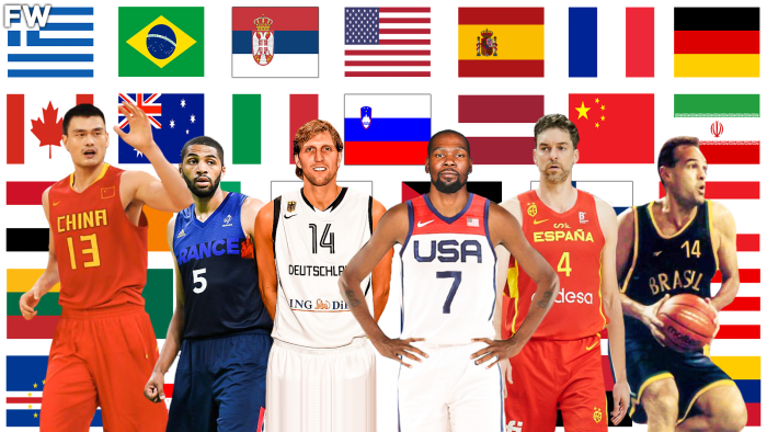 FIBA World Cup All-Time Leading Scorers From Every Country - Fadeaway World