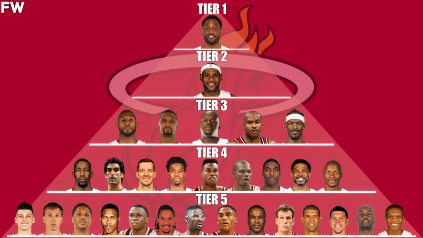 The Miami Heat All-Time GOAT Pyramid - Fadeaway World