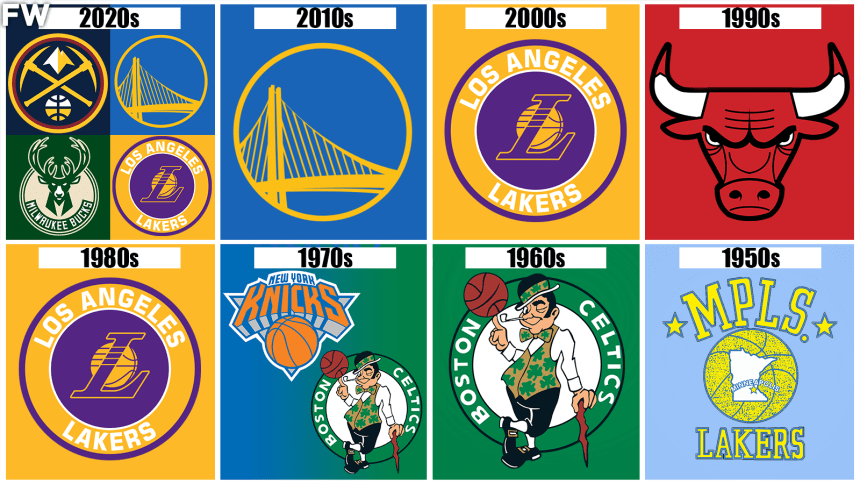 NBA Teams Who Won The Most Championships In Each Decade - Fadeaway World