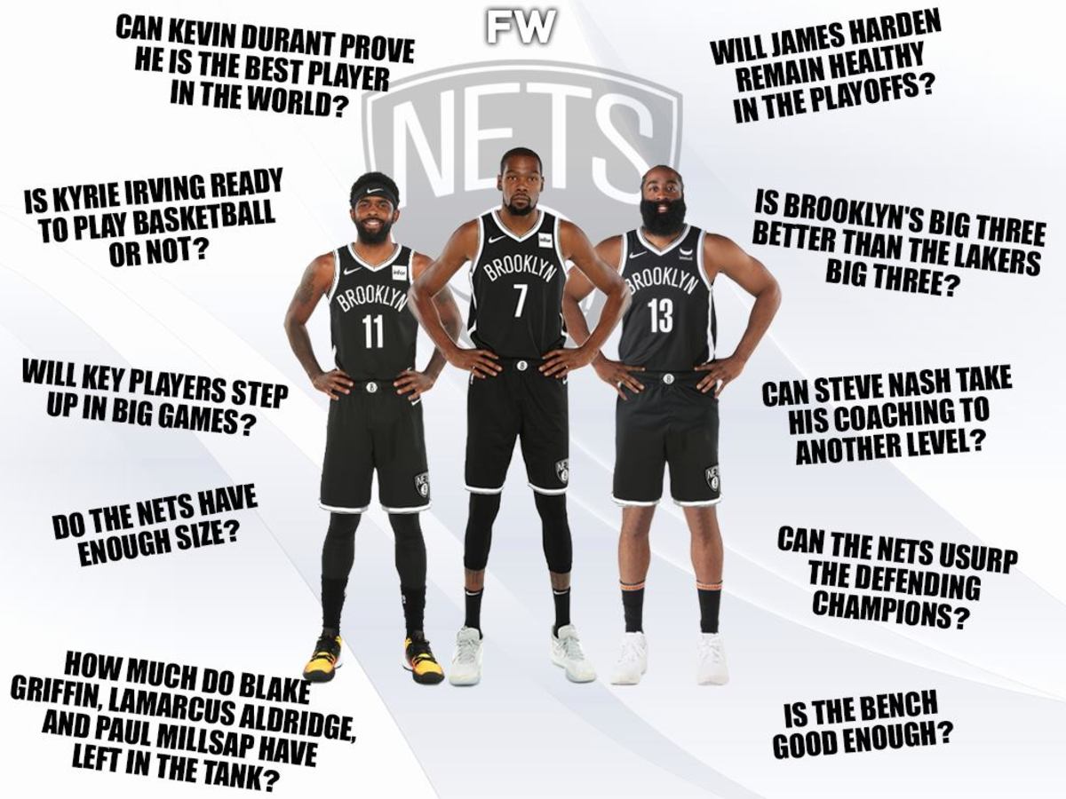 The 10 Biggest Questions Around The Brooklyn Nets For The 2021-22