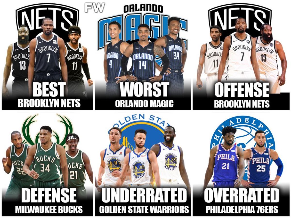 Ranking the Best and Worst Uniforms in Brooklyn Nets History