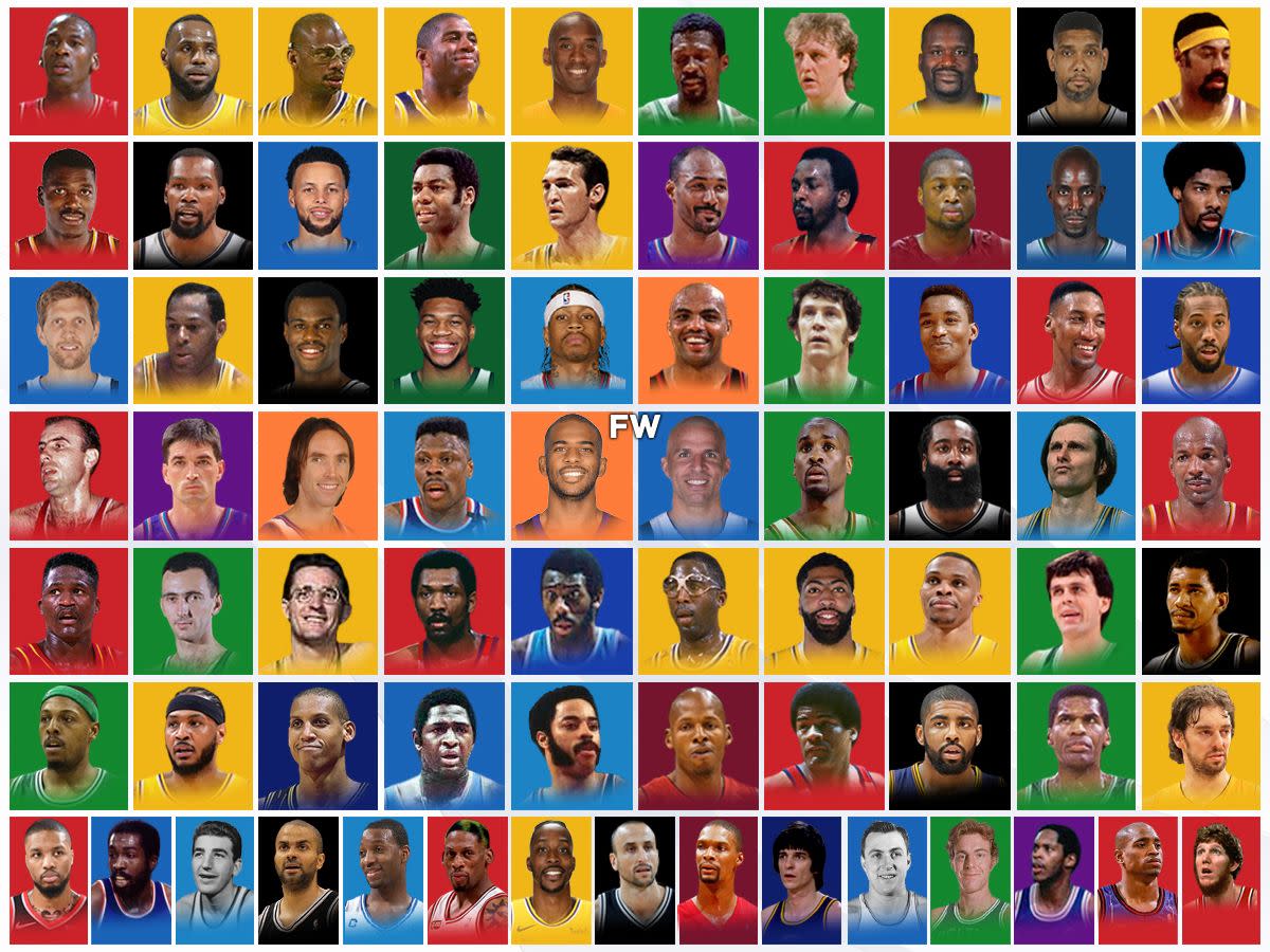 Top 50 NBA Players of All Time in NBA History (Updated List)