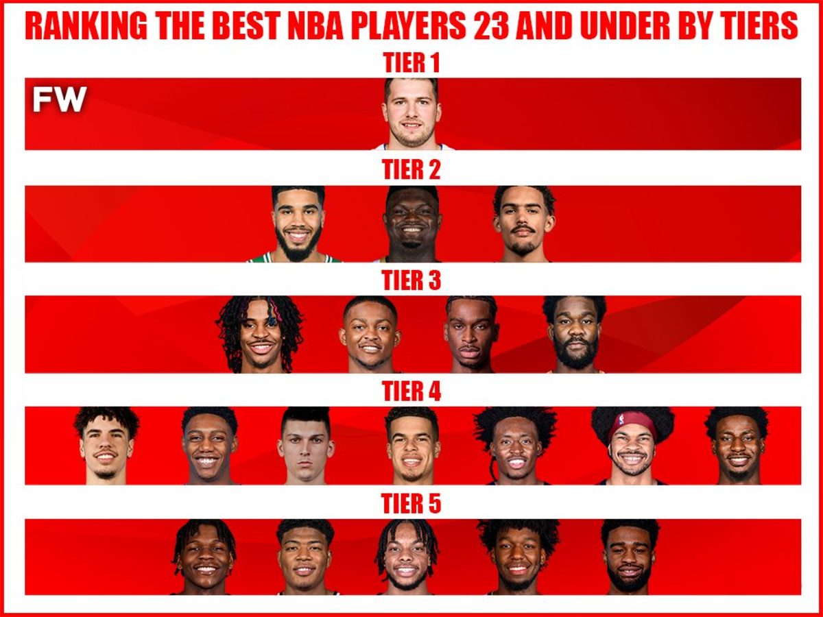 Ranking The Best NBA Players 23 And Under By Tiers: Luka Doncic Is The Best Young Player
