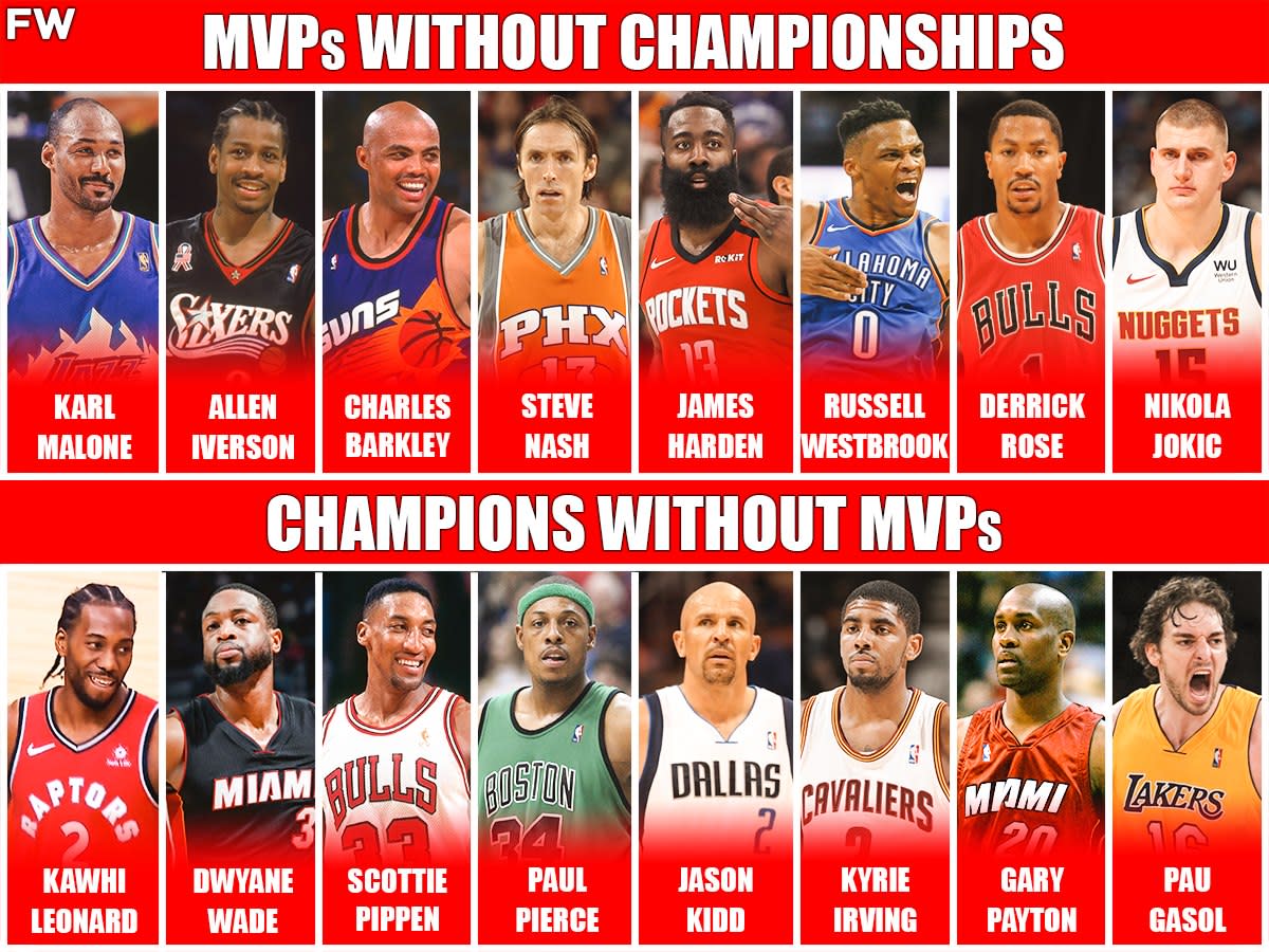 MVPs Without Championships vs. Champions Without MVPs: Which Players Were Better?