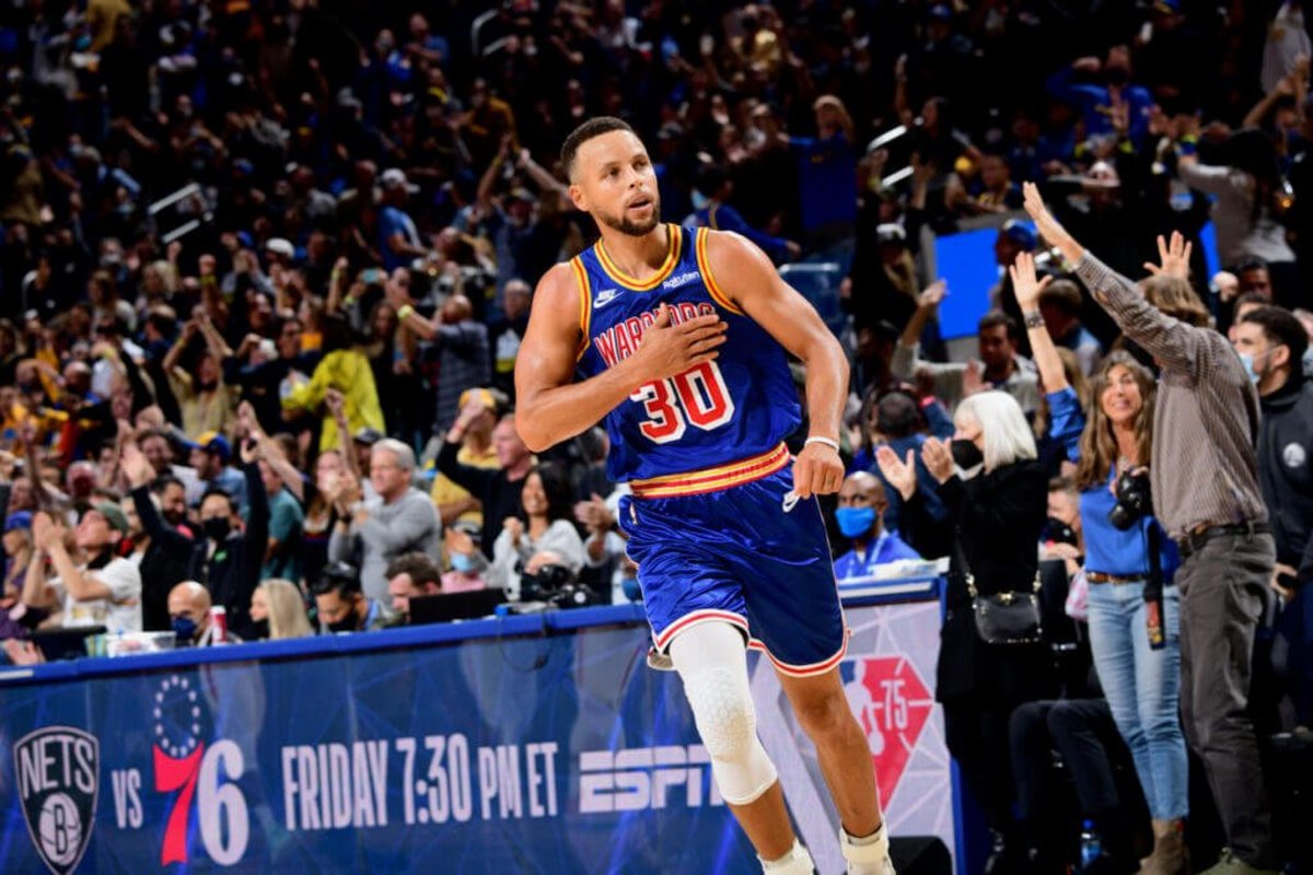 Stephen Curry Is Counting Non-Swishes As Missed Shots In Practice To Improve His Accuracy