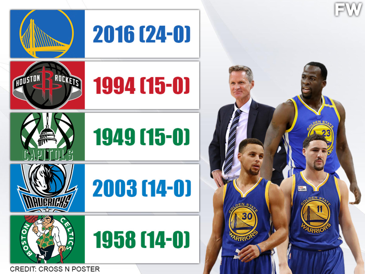 The Biggest Winning Streaks To Start An NBA Season: Warriors Went 24-0 In 2016, Rockets 15-0 In 1994
