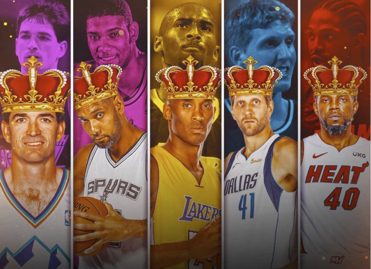 The Only 5 NBA Players Who Played For The Same Team For 19+ Seasons