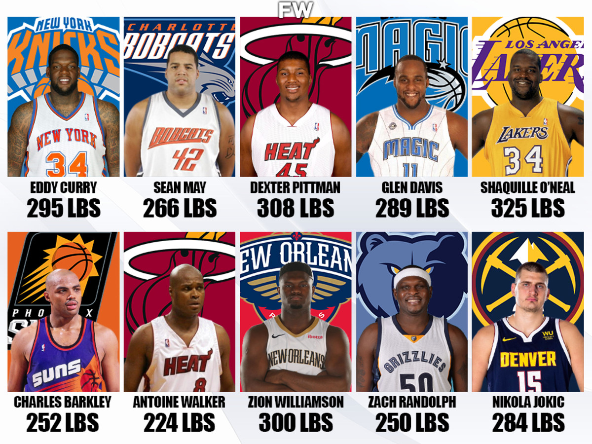 Famous Out-Of-Shape NBA Players: Zion Williamson Unfortunately Joins A List That Includes Curry, O’Neal, And Barkley