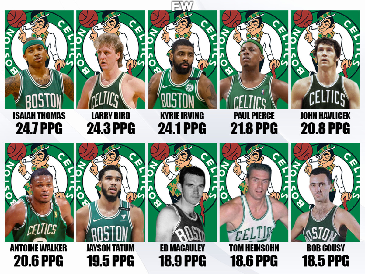 10 Best Scorers In Boston Celtics History: Isaiah Thomas Surprisingly Leads The List Of Legendary Players