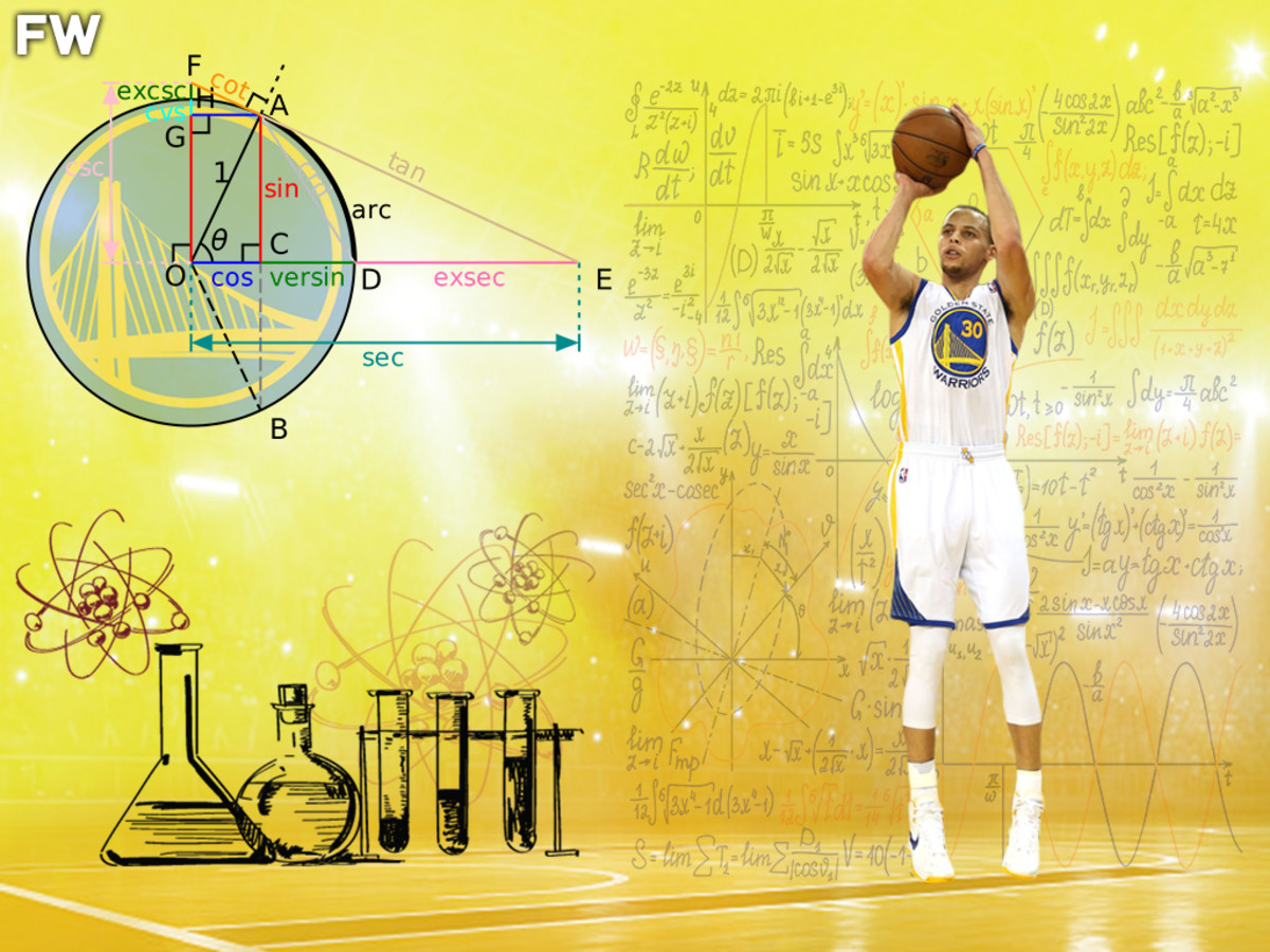 Insights On How Stephen Curry Used Shot-Tracking Technology To Develop The Perfect Shot