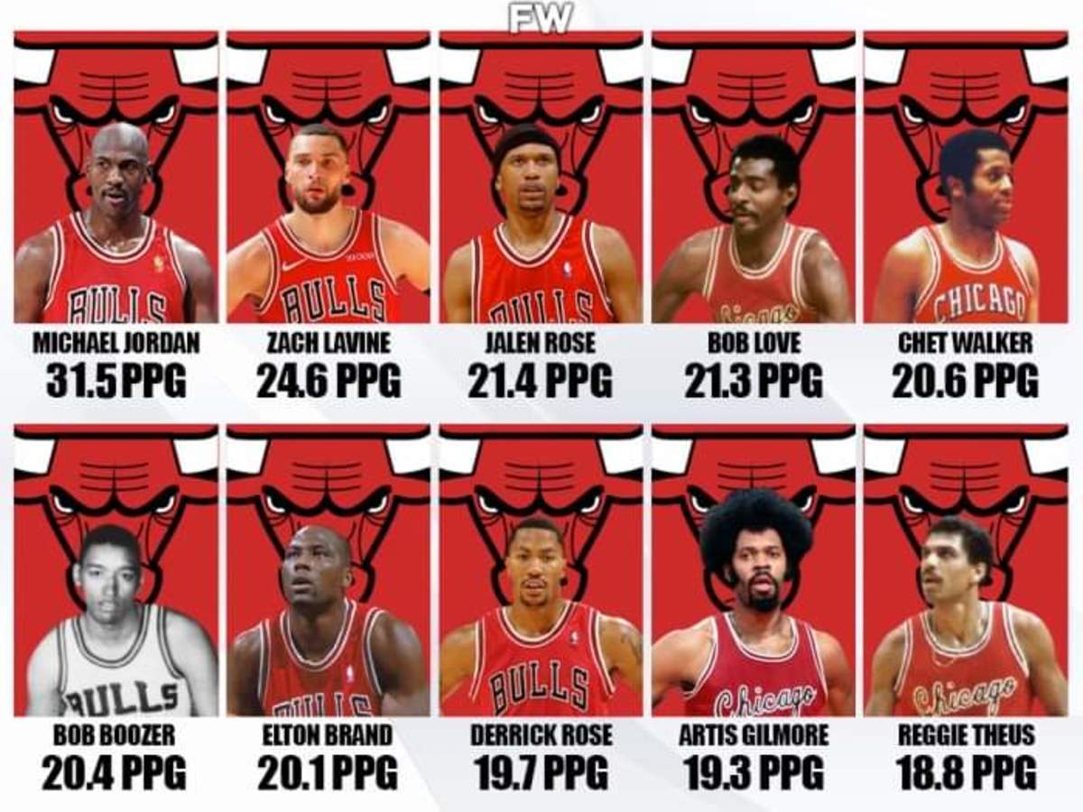 10 Best Scorers In Chicago Bulls History: Michael Jordan Raised The Bar Too High