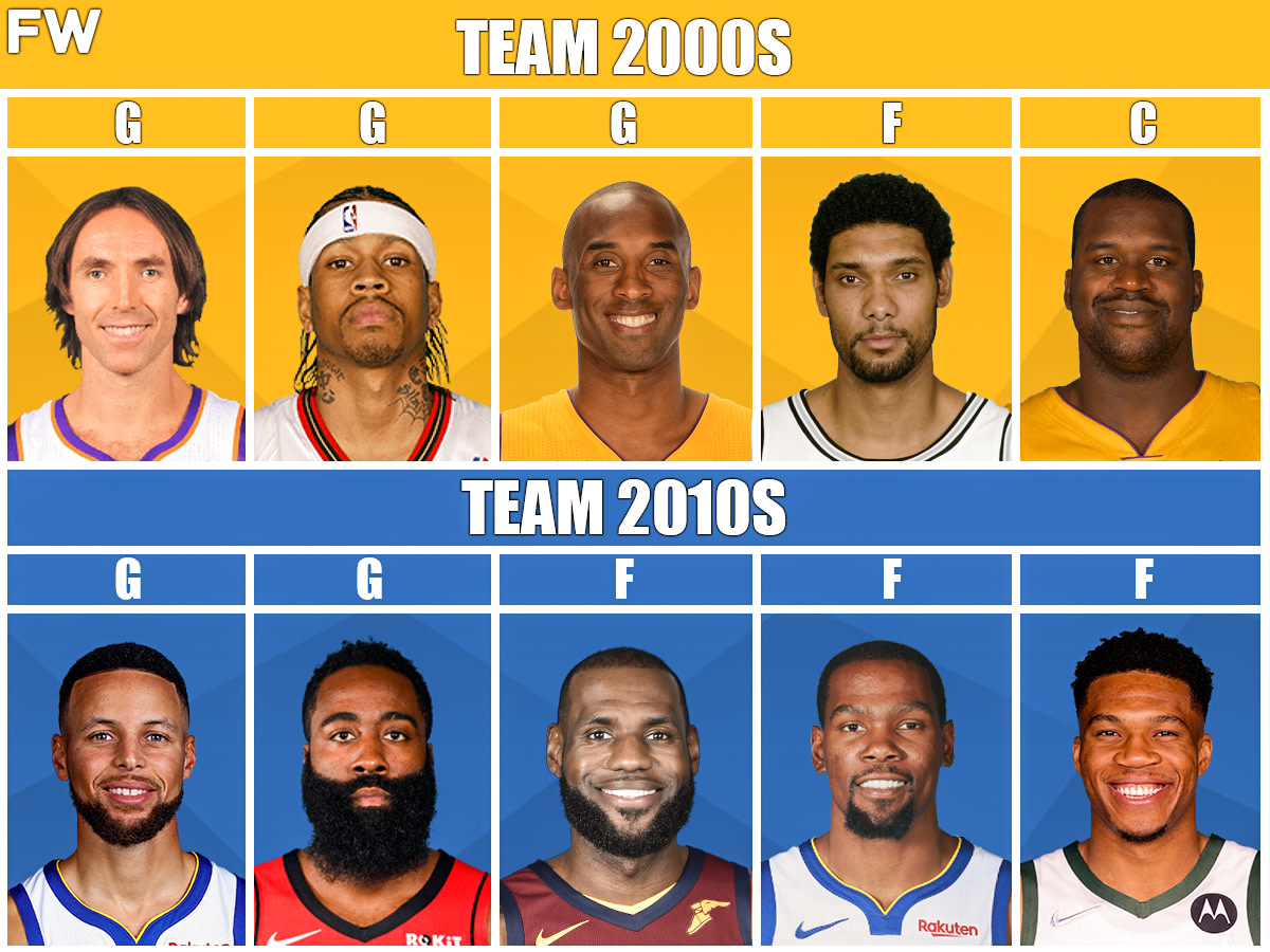 All-NBA 2000s Team vs. All-NBA 2010s Team: Shaq And Kobe Against LeBron ...