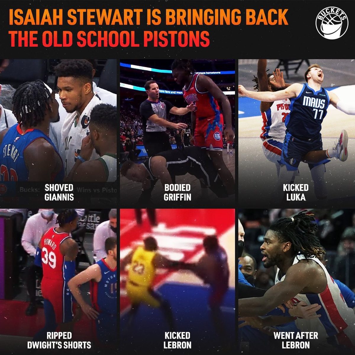 Isaiah Stewart Is Bringing Back The Old School Detroit Pistons: Fought LeBron, Shoved Giannis, Kicked Luka