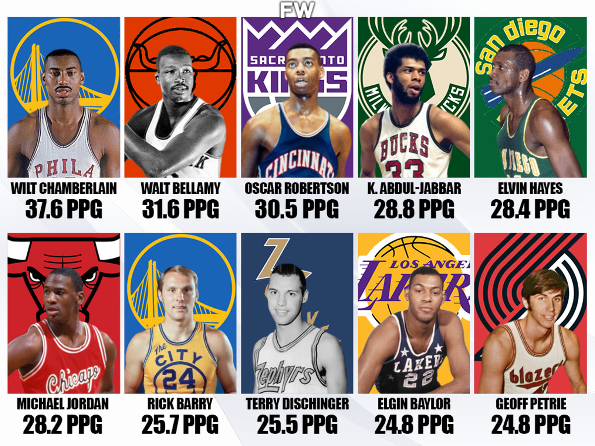 Top 10 NBA Players With The Most PPG During A Rookie Season: Wilt Chamberlain Was A Scoring God Since His First Season