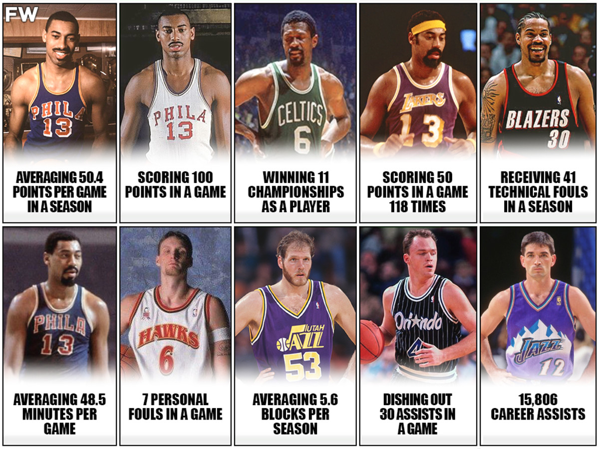 15 Most Unbreakable Records Wilt Chamberlain's 100 Point Game, Bill