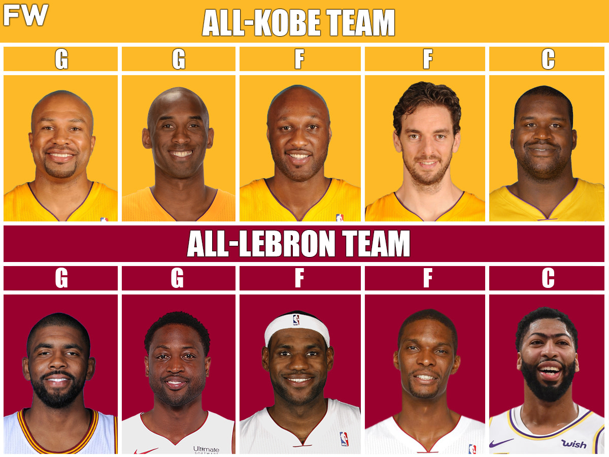 Kobe Superteam vs. LeBron Superteam: Who Would Win 7-Game Series?