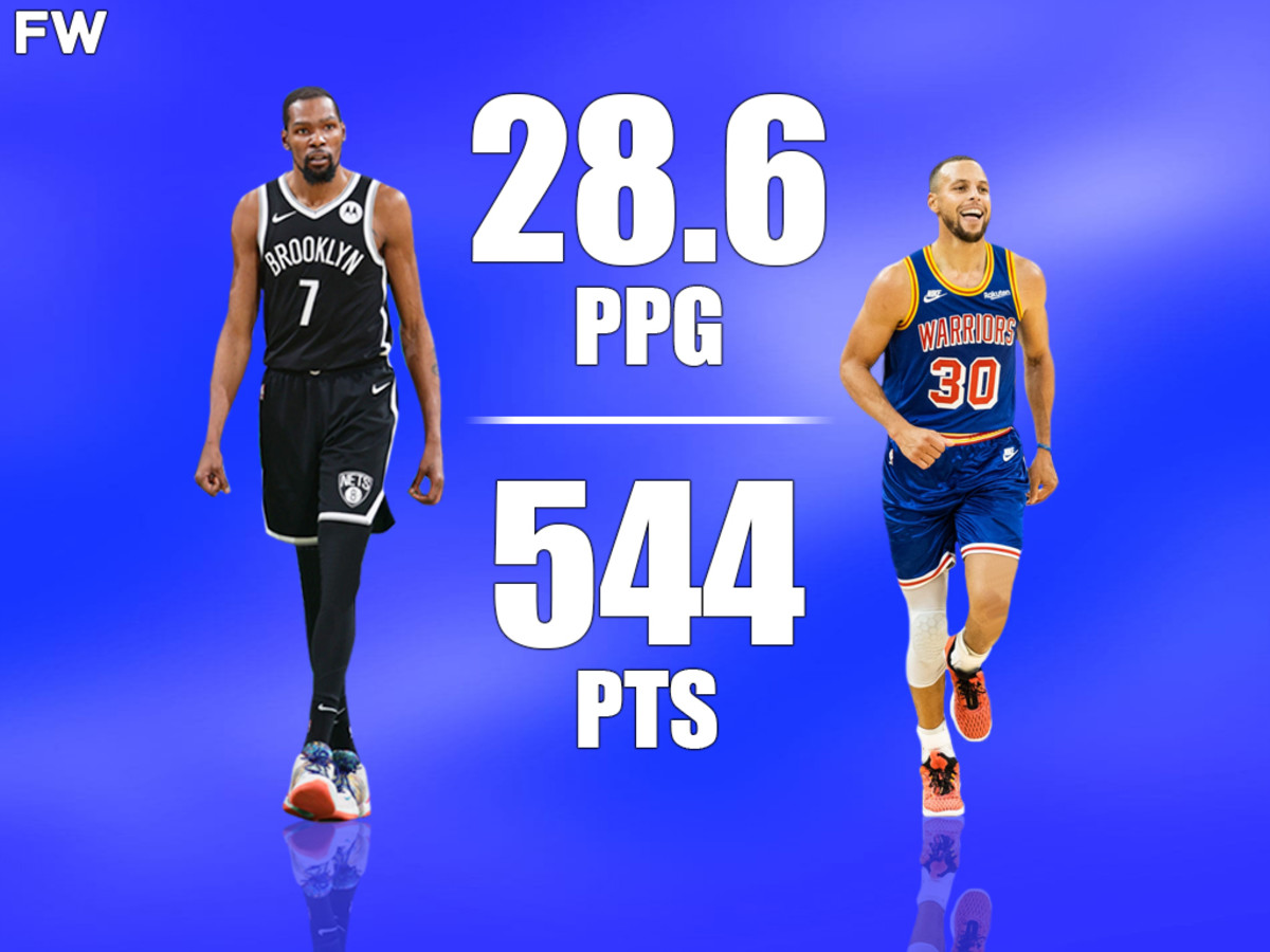 Kevin Durant And Stephen Curry Have Exact Number Of Points And PPG So Far This Season