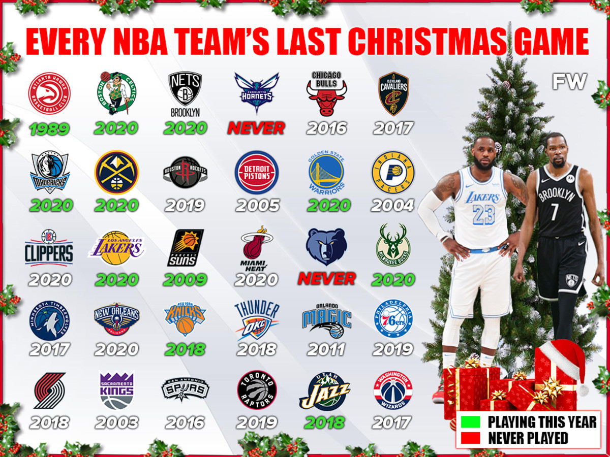 Every NBA Team’s Last Christmas Game: Hornets And Grizzlies Never Played A Christmas Game