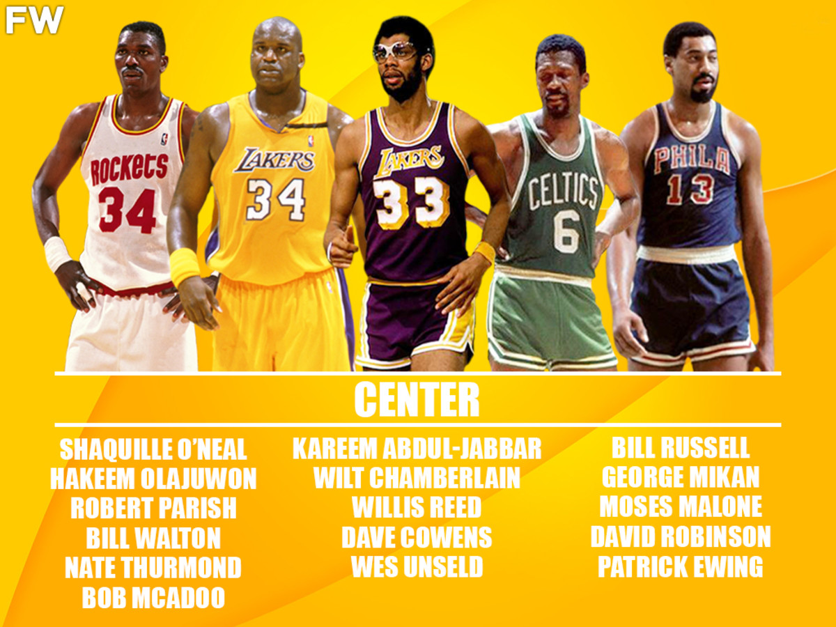 NBA 75 centers