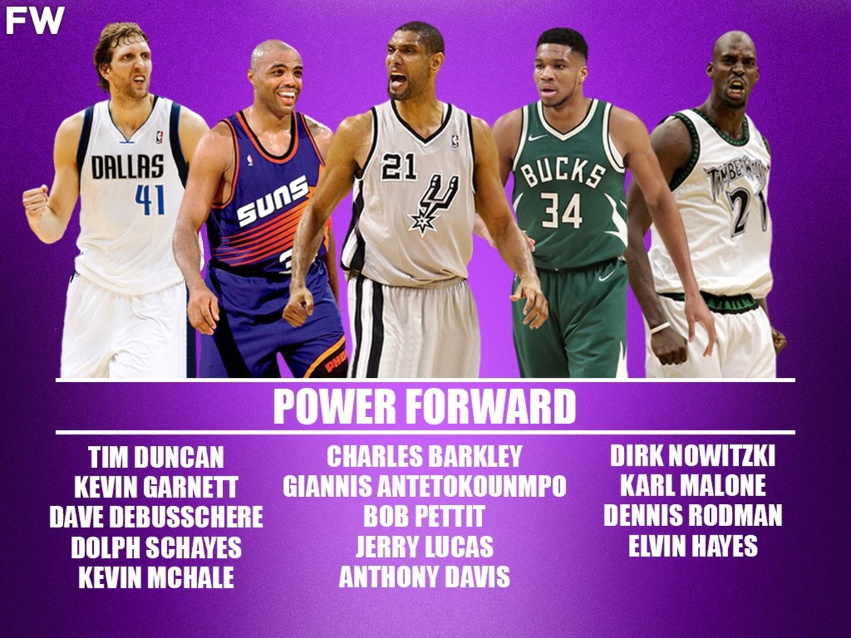 NBA 75 power forwards