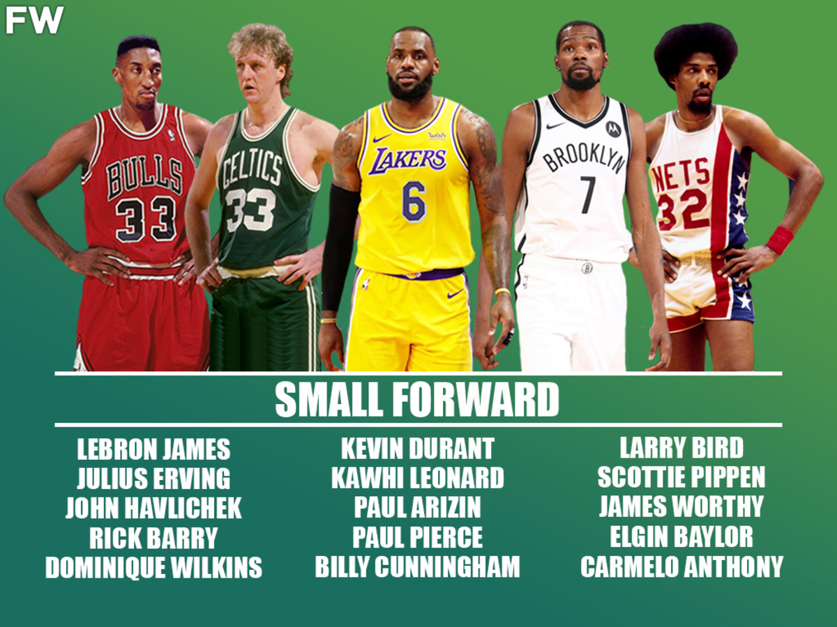 NBA 75 small forward