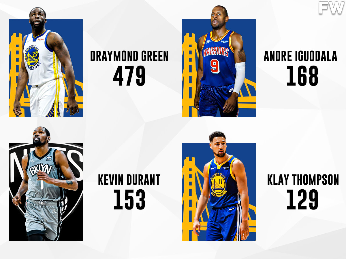 The List Of Players With The Most Assists To Stephen Curry's 3s: Draymond Green Has Fed Steph From The Beginning
