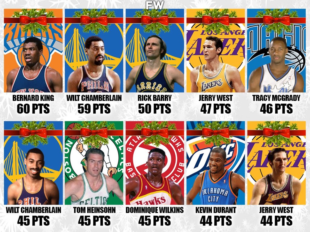 10 Players With The Most Points Scored In A Single Game On Christmas Day