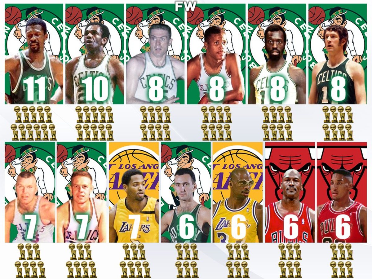 NBA Players With The Most Championships: Bill Russell Is The Lord Of The Rings