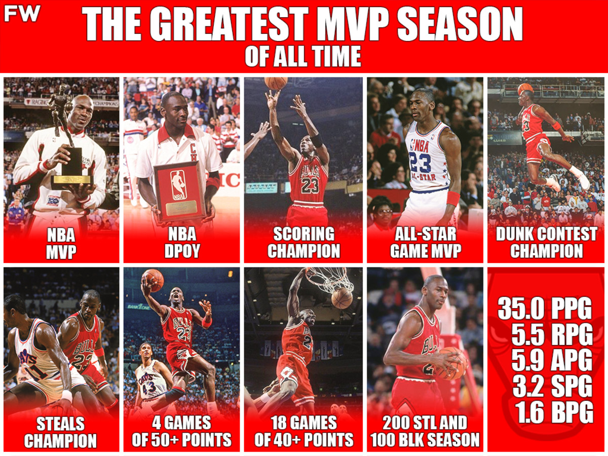 The Greatest MVP Season Of All Time: Michael Jordan Was At His Best During The 1988 Season