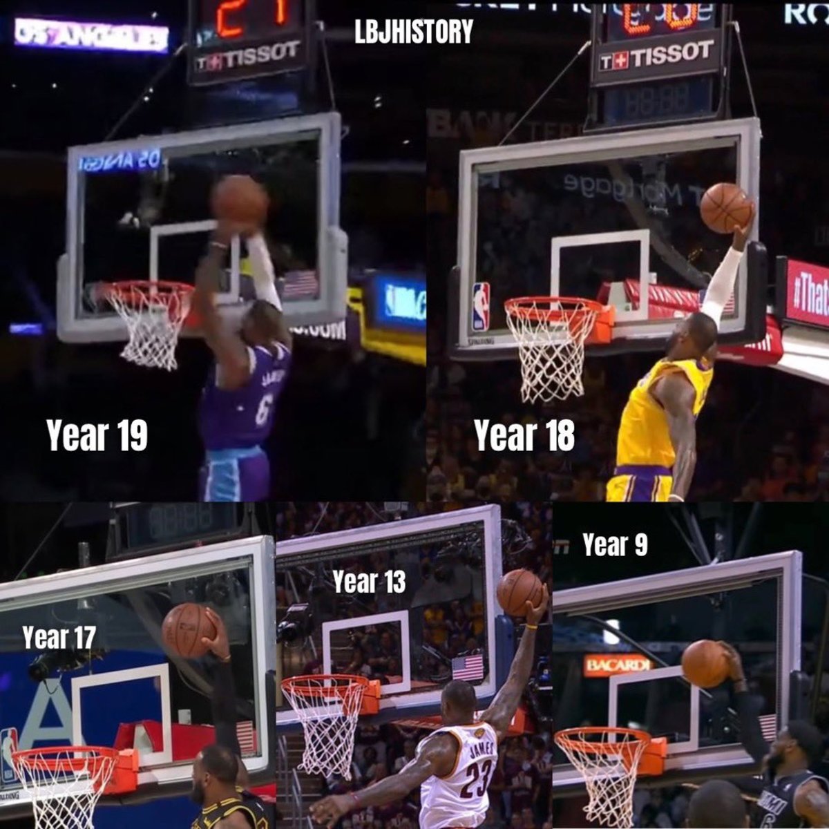 LeBron James' Dunks From Year 9 To Year 19 Show Just How Incredible His Longevity Is: “Appreciate Him While You Can Cause This Is Not Normal.”