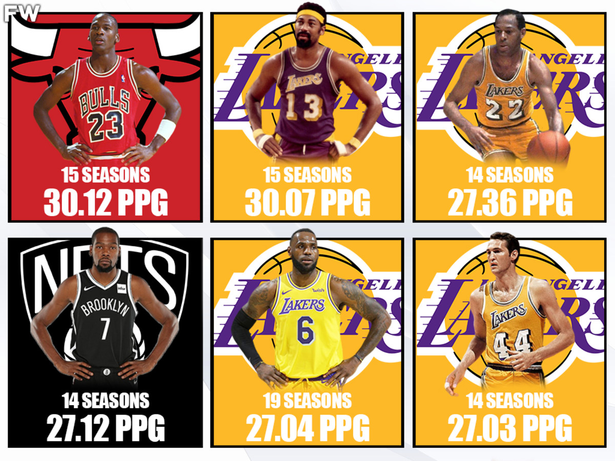 Only 6 NBA Players Have Averaged More Than 27 Points Per Game In Their