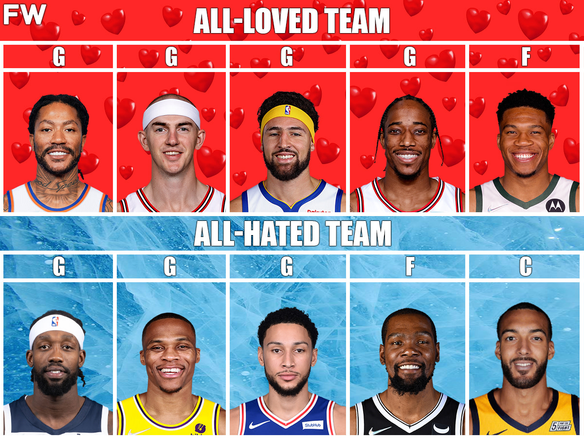 All-Loved Team vs. All-Hated Team: Who Would Win A 7-Game Series?