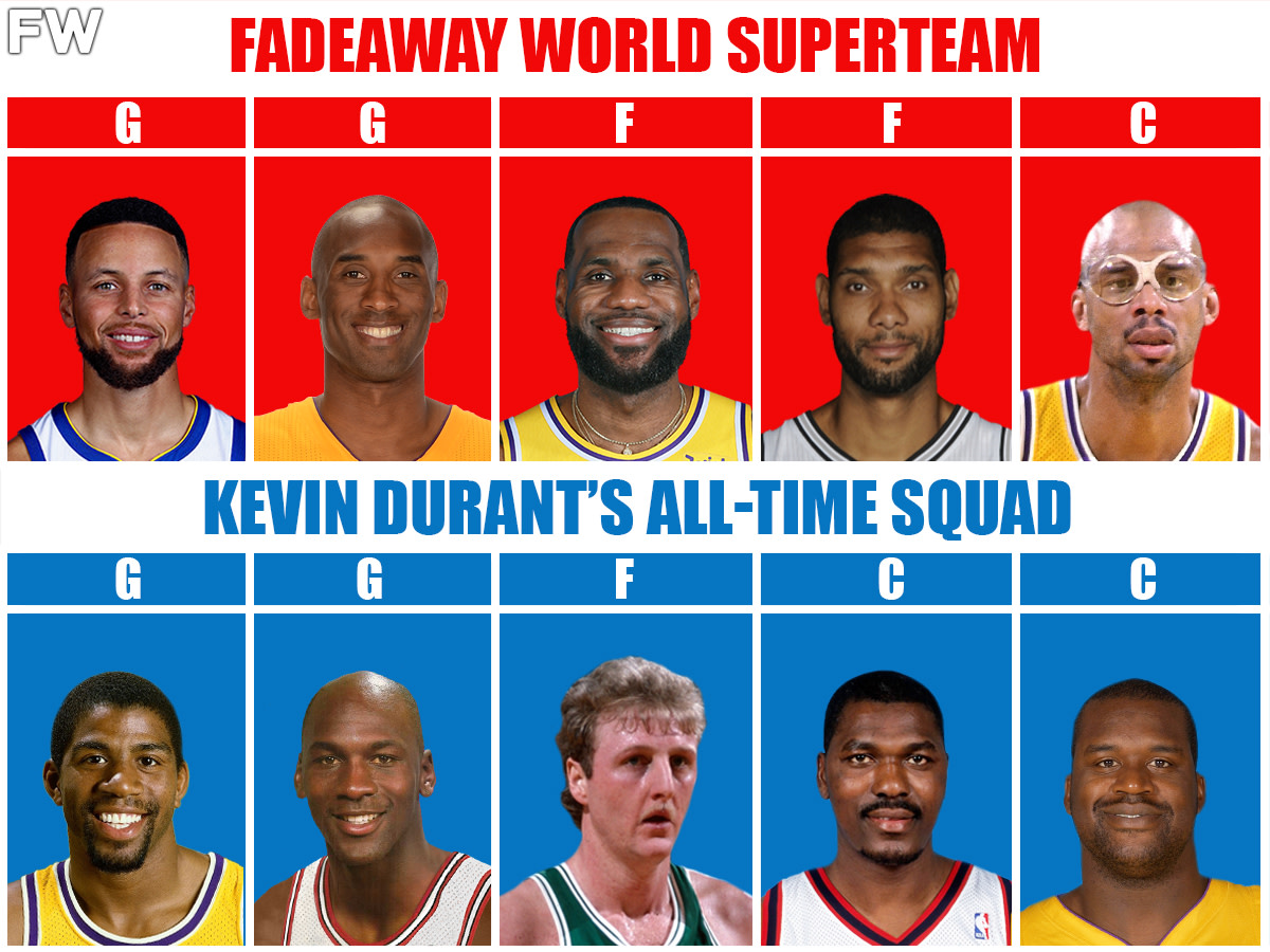 The Superteam That Would Beat Kevin Durant’s All-Time Squad In A 7-Game Series
