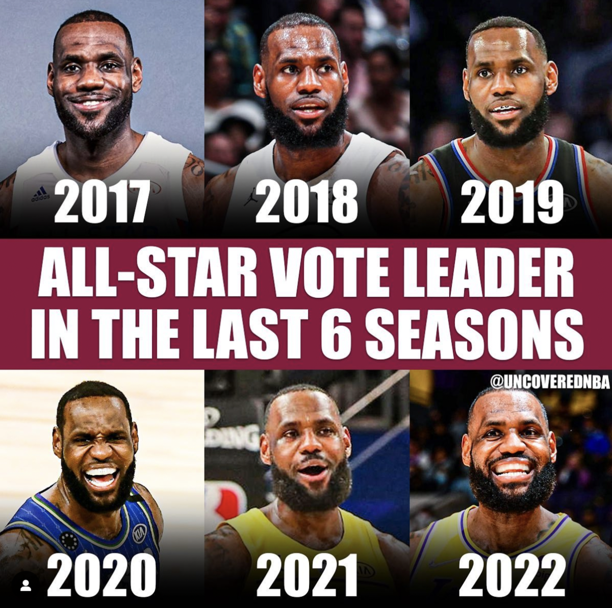 LeBron James Has The Most All-Star Votes In The Last 6 Seasons