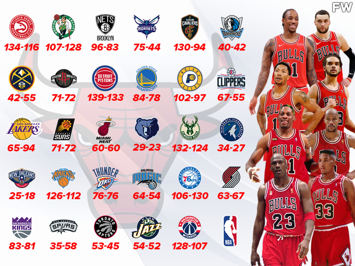 Chicago Bulls Head-To-Head Record Against Every NBA Team: Michael Jordan And The Bulls Never Lost The NBA Finals